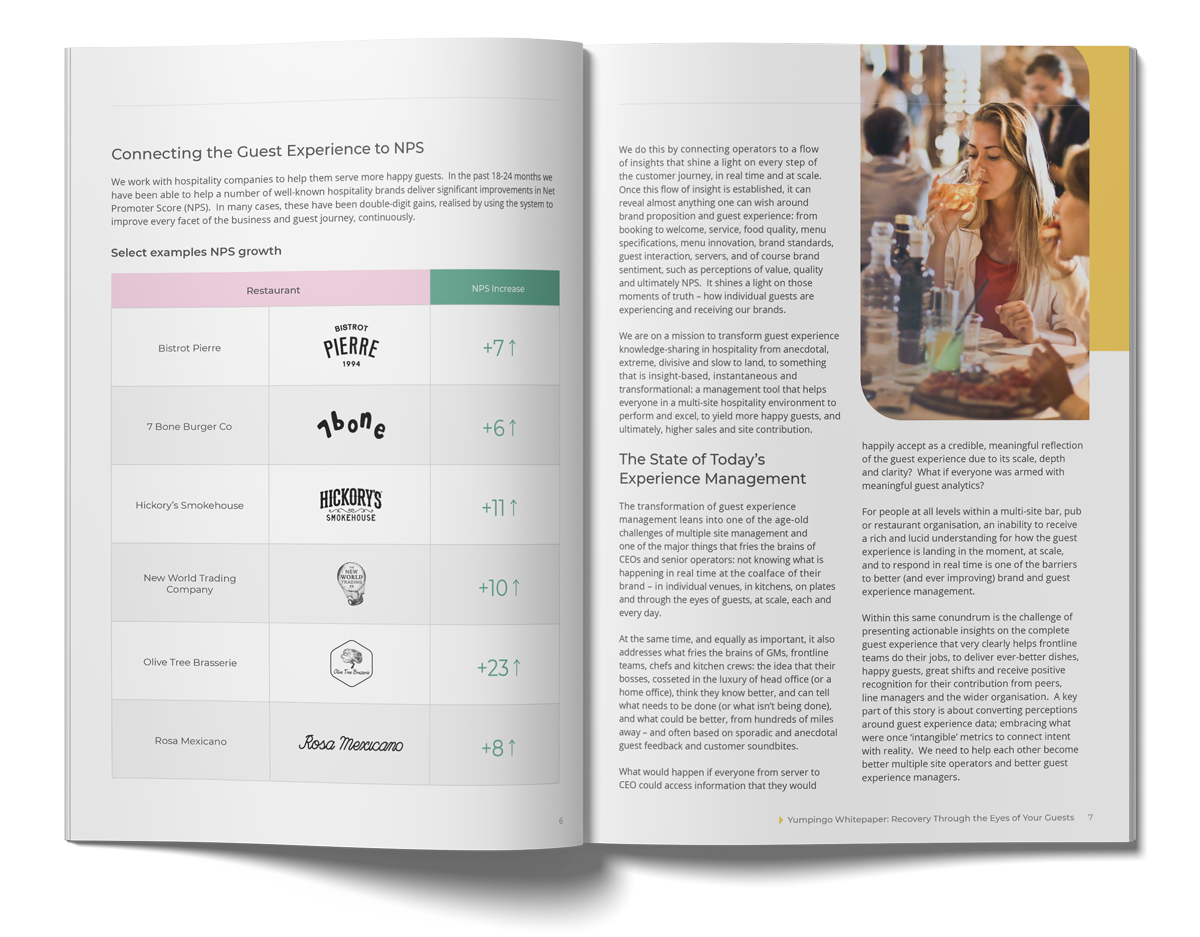 Whitepaper_Recovery_through_the_eyes_of_your_guests_Cover_mockup_spread Whitepaper_Recovery_through_the_eyes_of_your_guests_Cover_mockup_spread